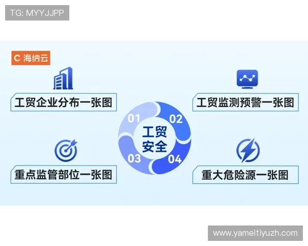 乐鱼官网平台加强安全措施，保障用户资金与信息安全